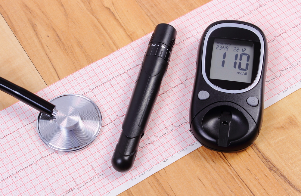 Diabetes Case! – Guest Post