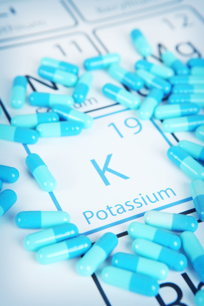 Digoxin Potassium Relationship