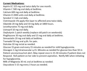 Diabetes Med List Review