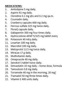 Medication Review - Hypertension2