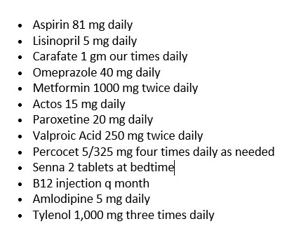 Polypharmacy Case Review – Drug Induced B12 Deficiency?