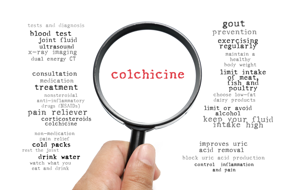 Diltiazem and Colchicine Interaction