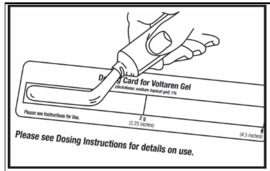 Diclofenac Gel Clinical Pearls