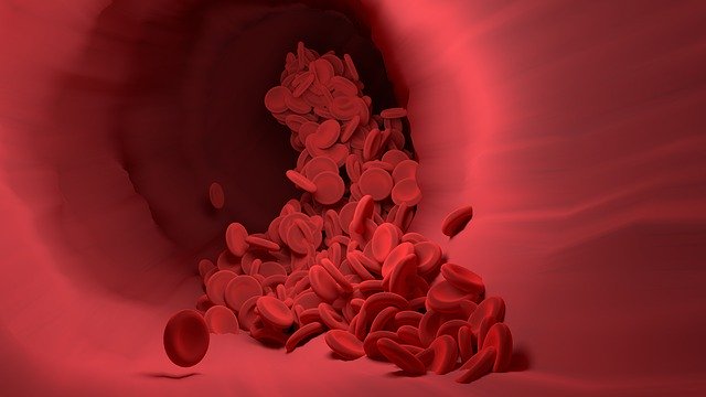 Medication List Review – Blood Clot Risk