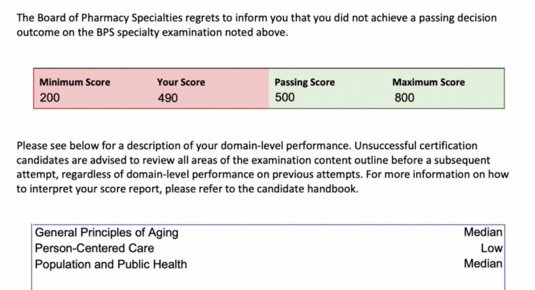 You’ve Failed Your Pharmacist Board Certification Exam…Now What?