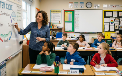 Clonidine Versus Guanfacine – Comparison in ADHD