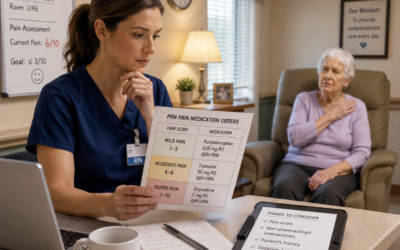 PRN Parameters – Why They Matter In Long Term Care and Assisted Living