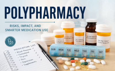 Polypharmacy Targets – Case Study